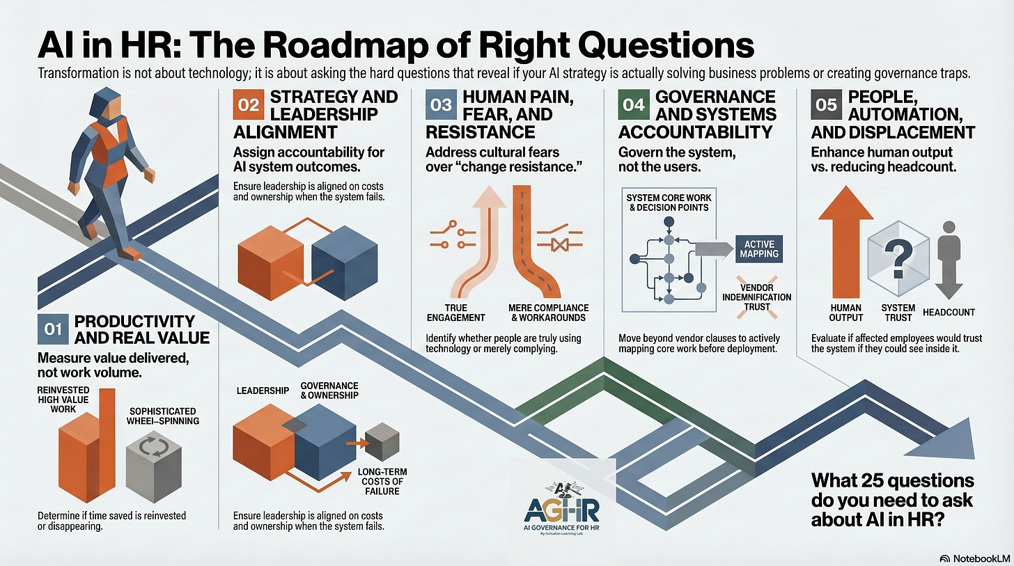 AI in HR Twenty Five Essential Questions