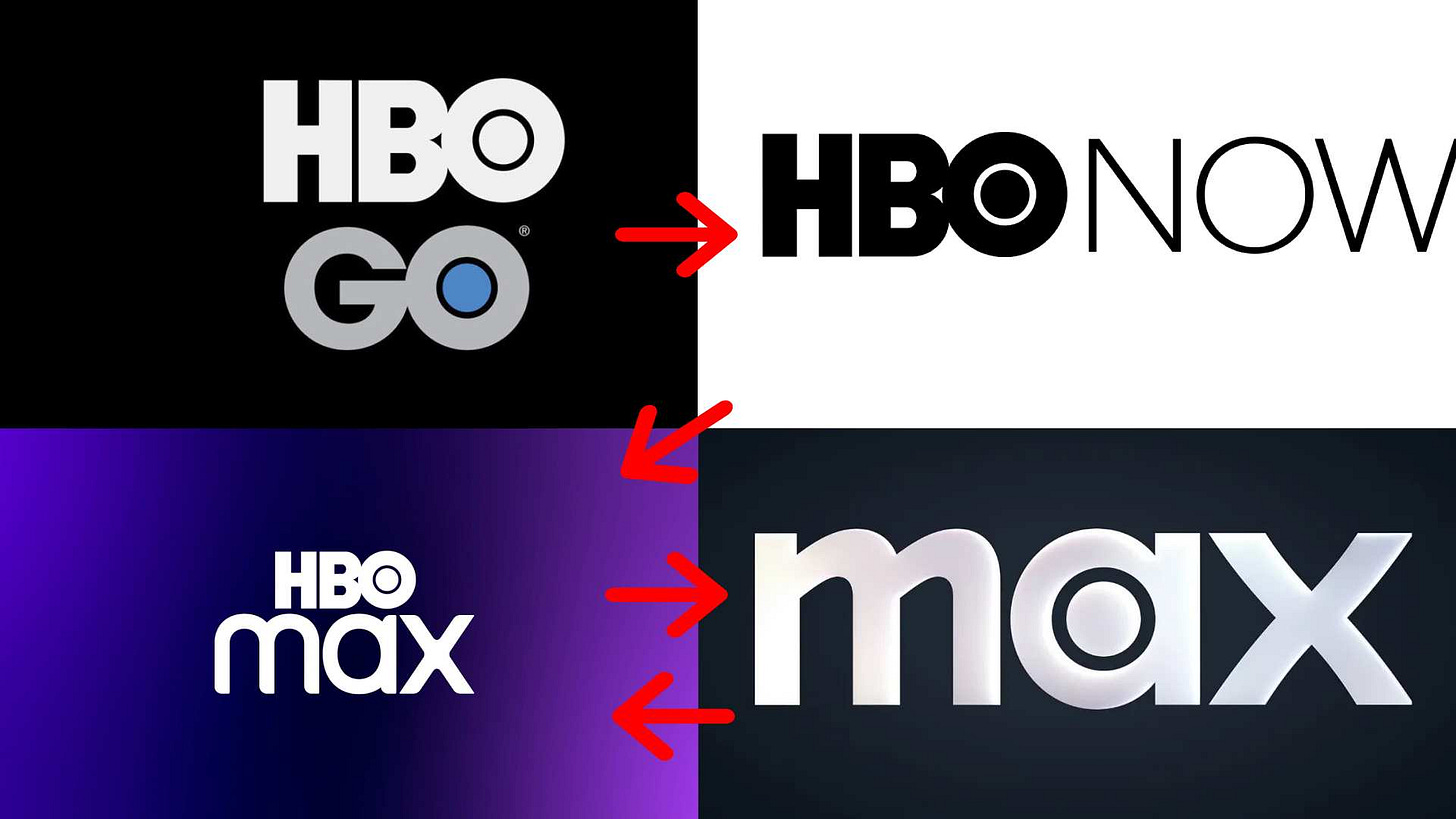 Max is HBO Max again