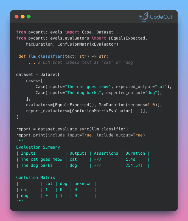 Code example: Evaluate LLM Apps in One Line with PydanticAI Code example: Evaluate LLM Apps in One Line with PydanticAI