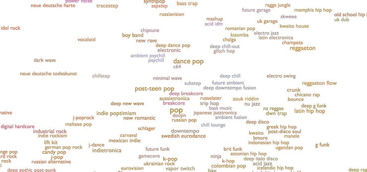 Genres dance pop every noise Genres dance pop every noise