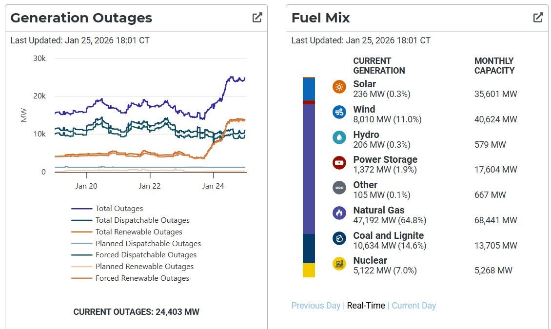 blackmon.substack.com
