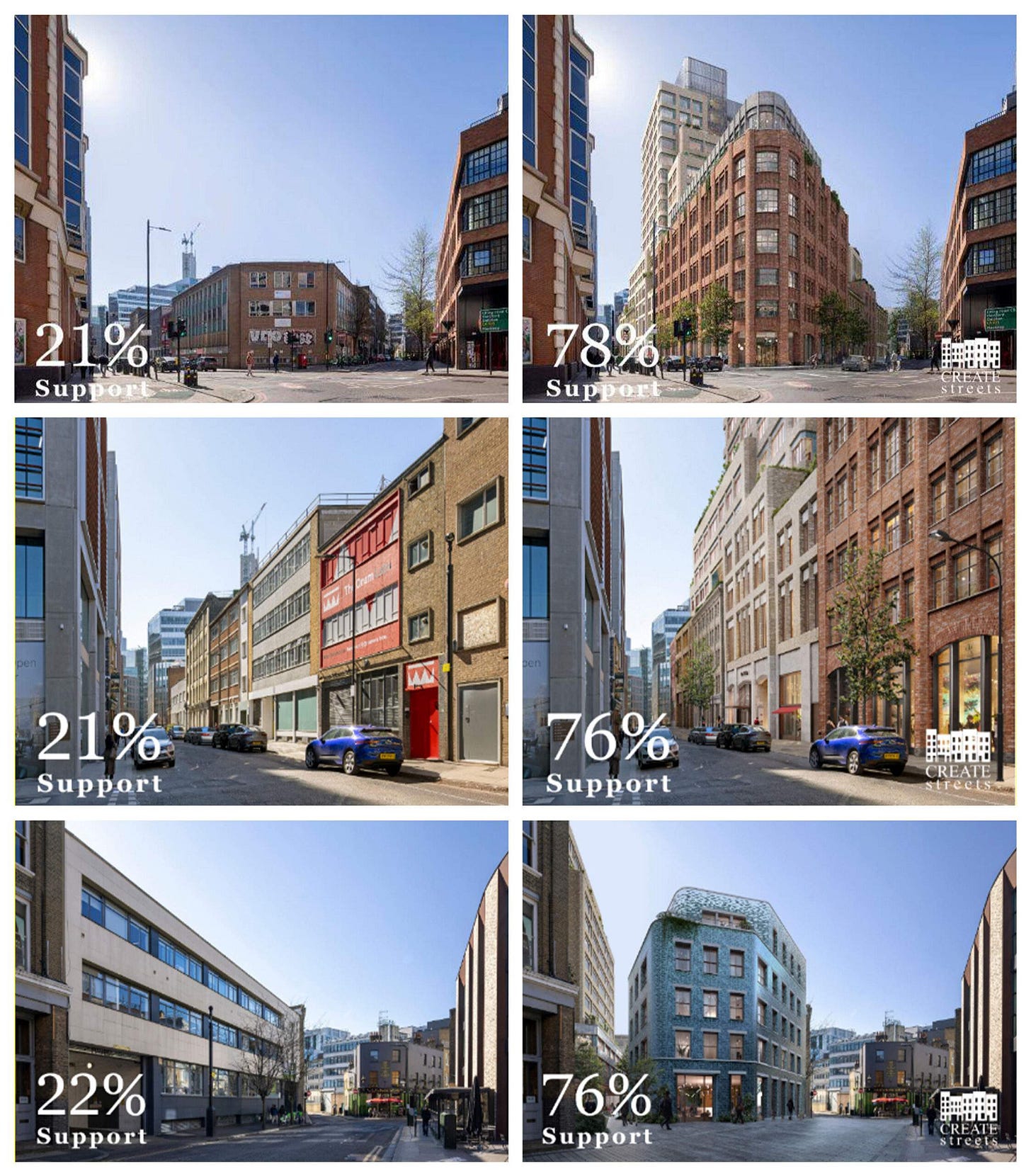 Create Streets. Create Streets.