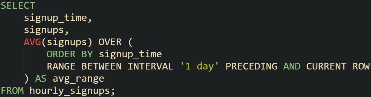 How to Create a Rolling 7 Day Average with SQL