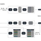 A Real-time Retrieval System for RAG on Social Media Data