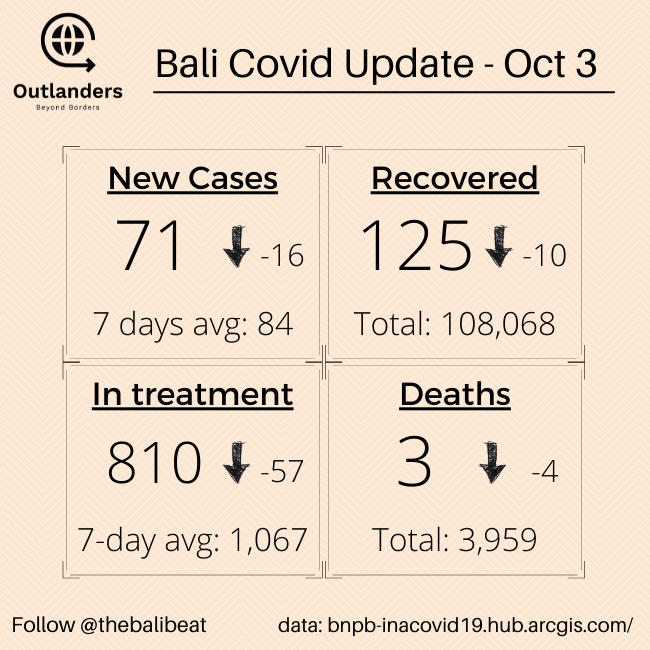 Covid Update.png