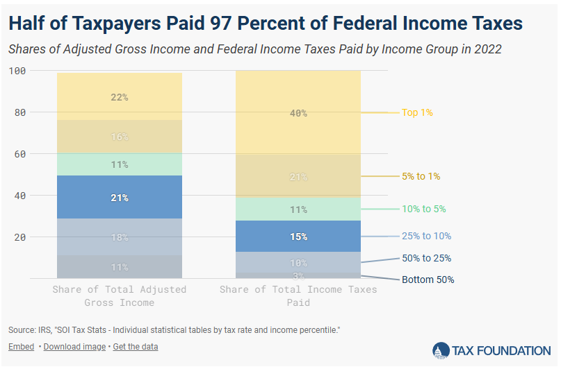 A screenshot of a graph

AI-generated content may be incorrect.