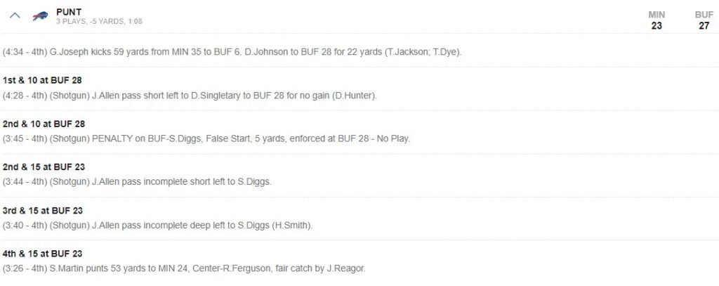 drive bills vs vikings drive bills vs vikings