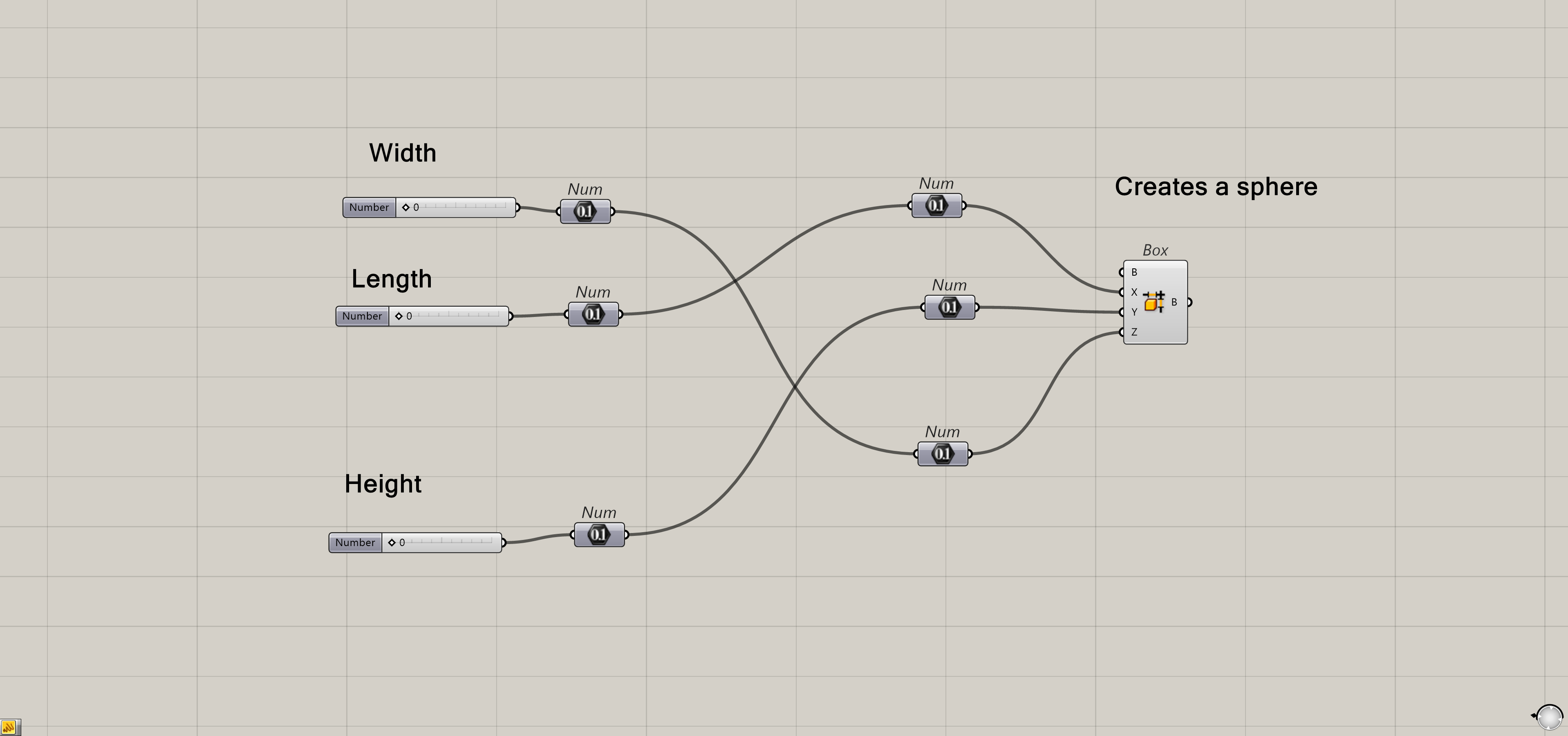 How to Build a Grasshopper Script Nobody Can Understand