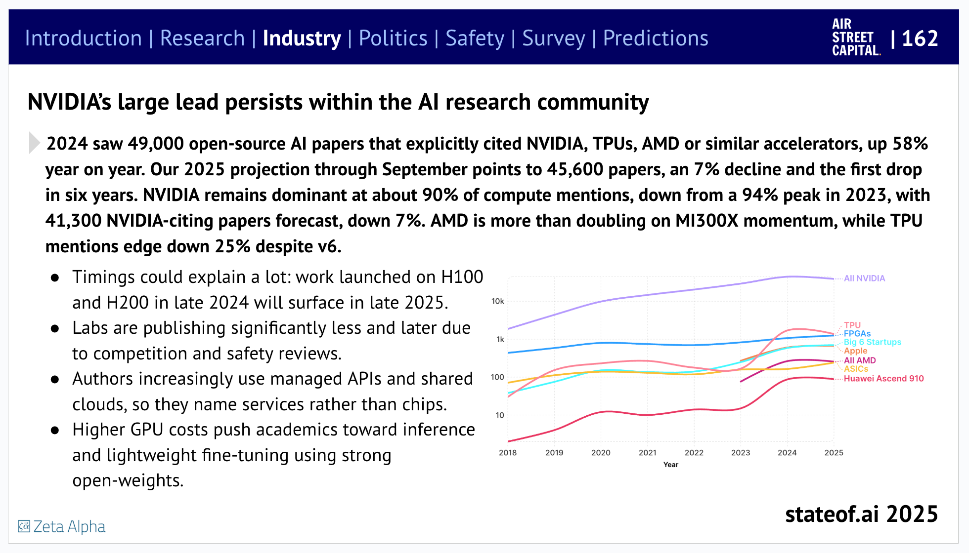 🪩 The State of AI Report 2025 🪩 - by Nathan Benaich