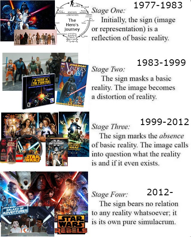 This format has potential : r/PhilosophyMemes This format has potential : r/PhilosophyMemes