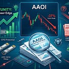 AAOI: Down 37% From Its Peak. Opportunity or Trap?