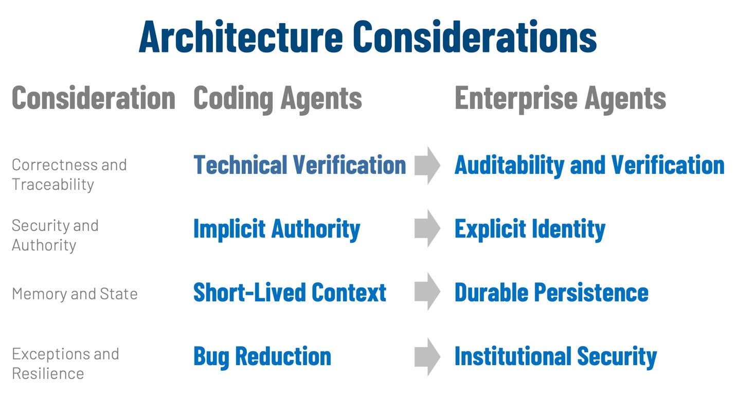 A diagram of a company's company's company's company's company's company's company's company's company's company's company's company'

AI-generated content may be incorrect.