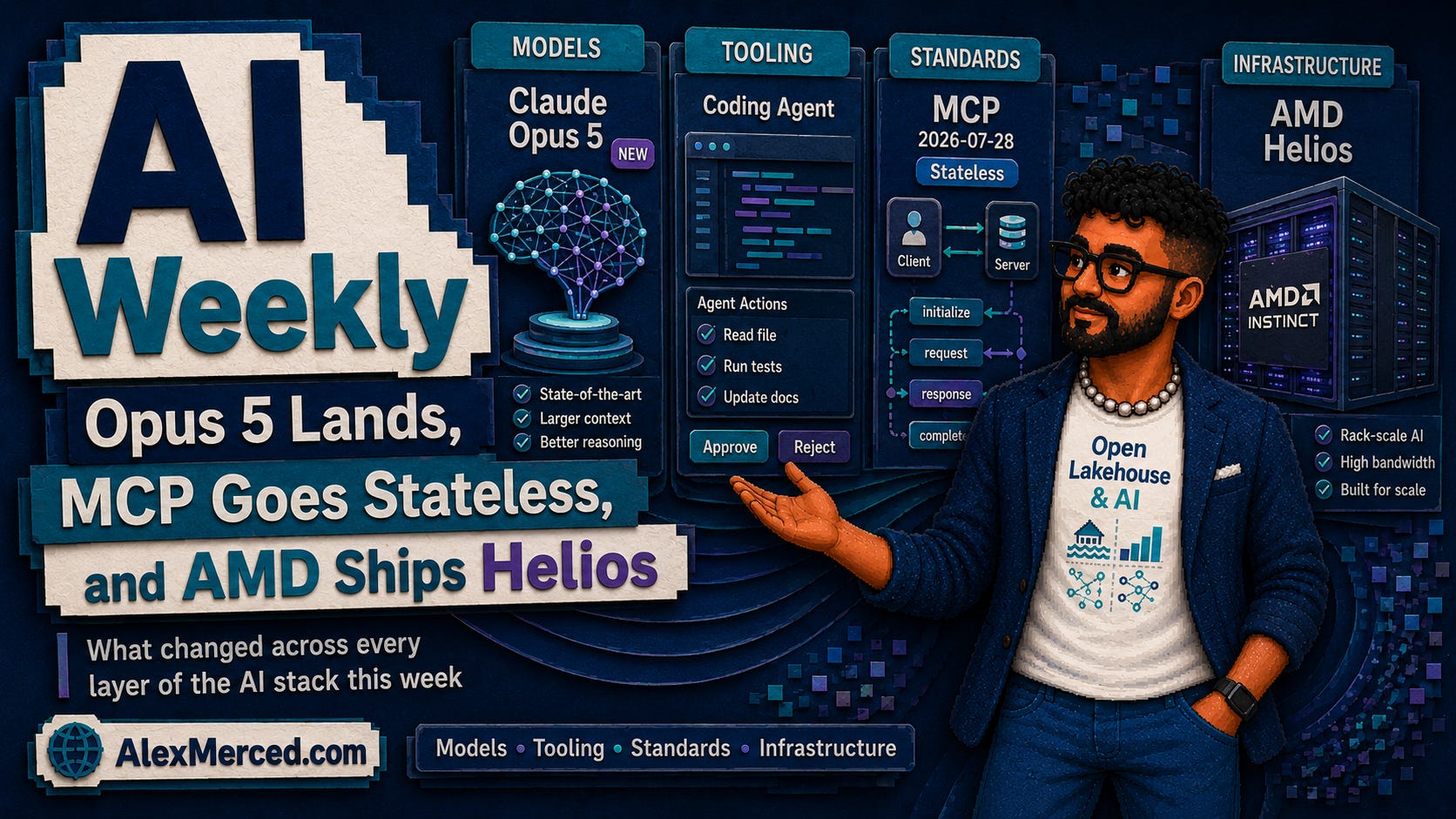 AI Weekly: Opus 5 Lands, MCP Goes Stateless, and AMD Ships Helios