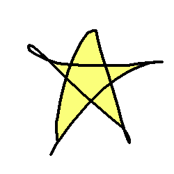 Your Best Midwestern Girl