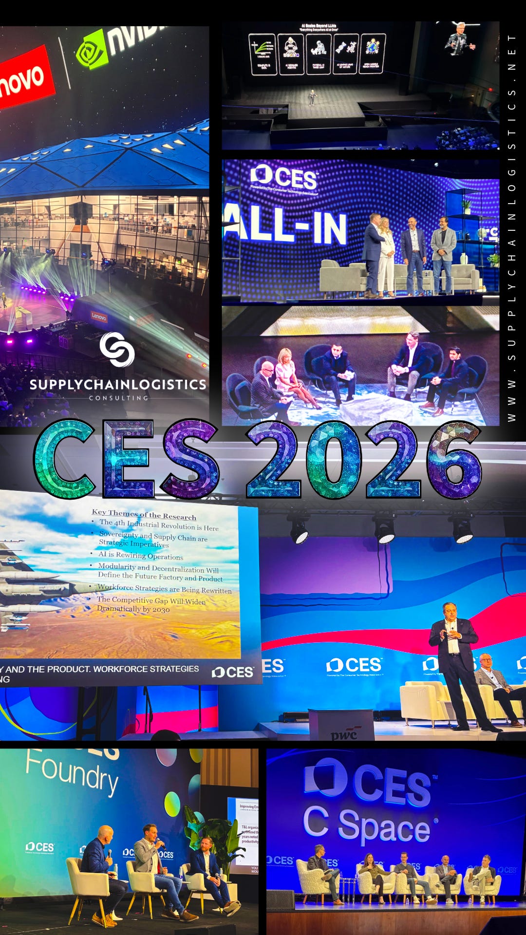 Announced! 🎉 CES 2026. What happened at the Consumer Electronics Show ...