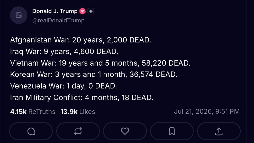 Trump Truth Social: Afghanistan War: 20 years, 2,000 DEAD. Iraq War: 9 years, 4,600 DEAD. Vietnam War: 19 years and 5 months, 58,220 DEAD. Korean War: 3 years and 1 month, 36,574 DEAD. Venezuela War: 1 day, 0 DEAD. Iran Military Conflict: 4 months, 18 DEAD. Trump Truth Social: Afghanistan War: 20 years, 2,000 DEAD. Iraq War: 9 years, 4,600 DEAD. Vietnam War: 19 years and 5 months, 58,220 DEAD. Korean War: 3 years and 1 month, 36,574 DEAD. Venezuela War: 1 day, 0 DEAD. Iran Military Conflict: 4 months, 18 DEAD.