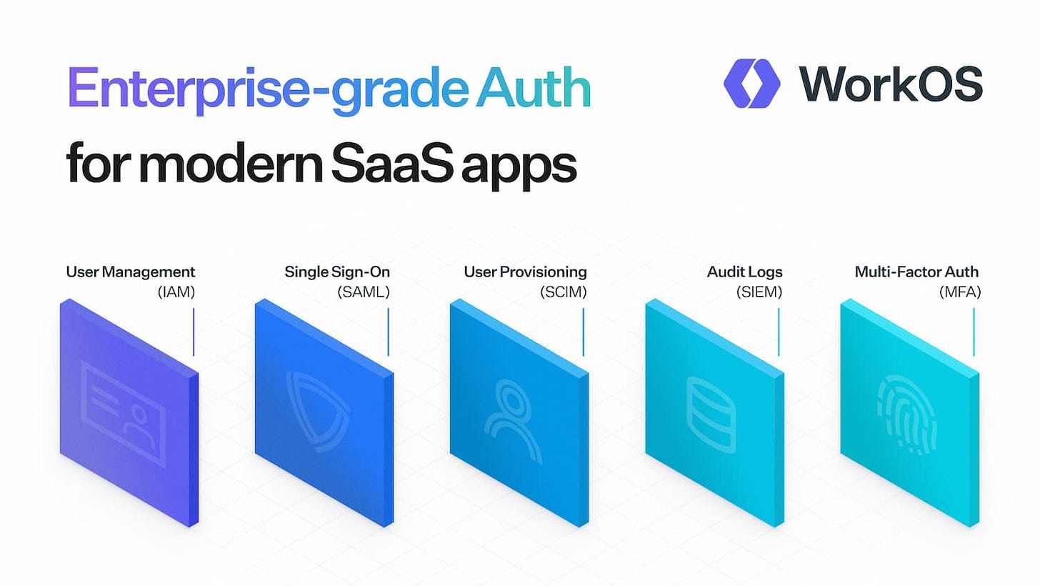 WorkOS: enterprise-grade auth in minutes WorkOS: enterprise-grade auth in minutes