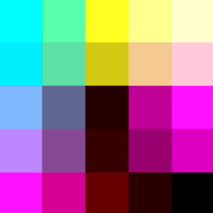 Avatars & Philosophy 