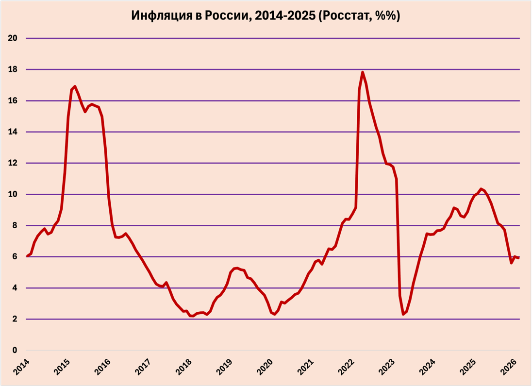 A graph with red lines

AI-generated content may be incorrect.