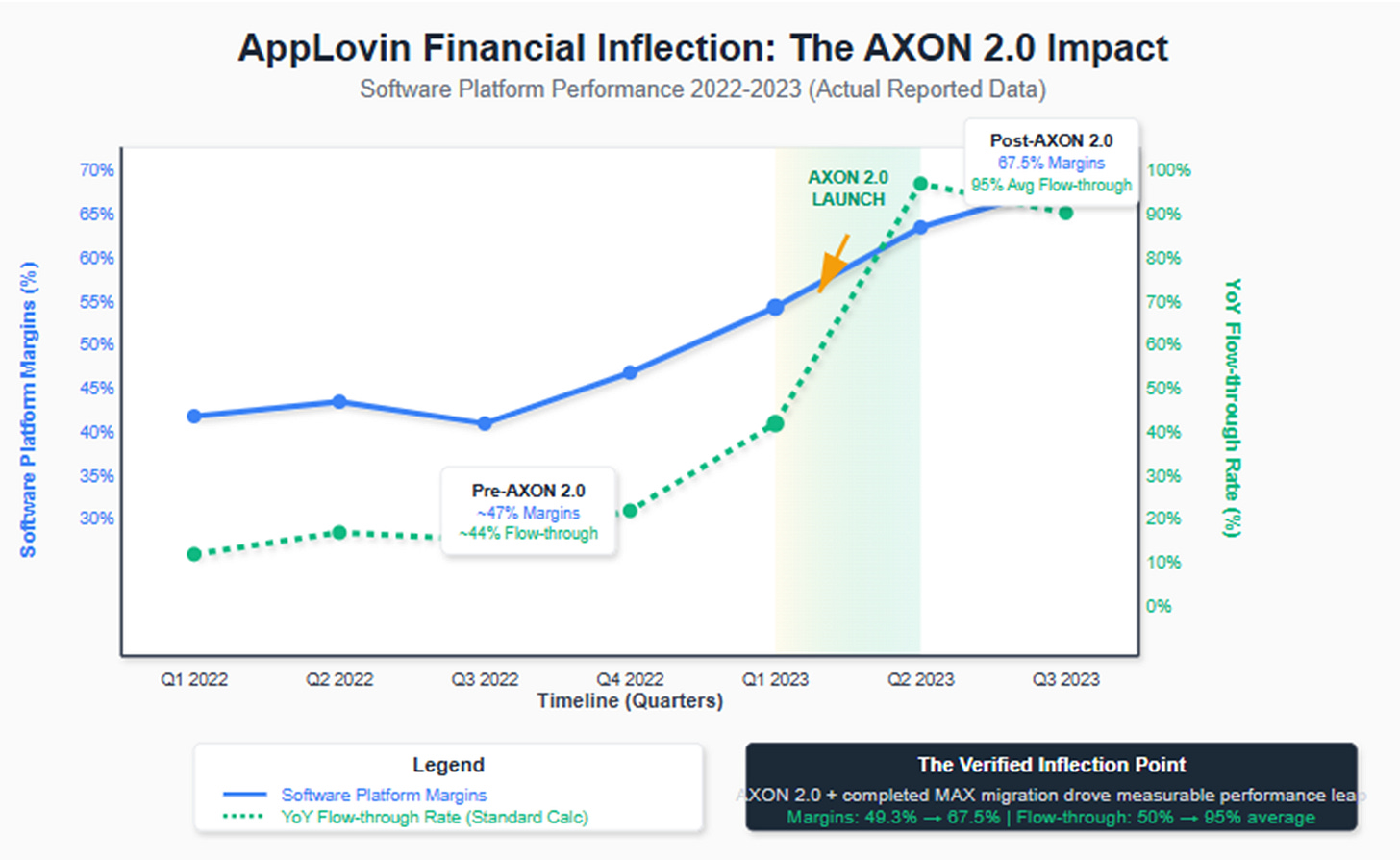 A graph of a business
AI-generated content may be incorrect. A graph of a business
AI-generated content may be incorrect.