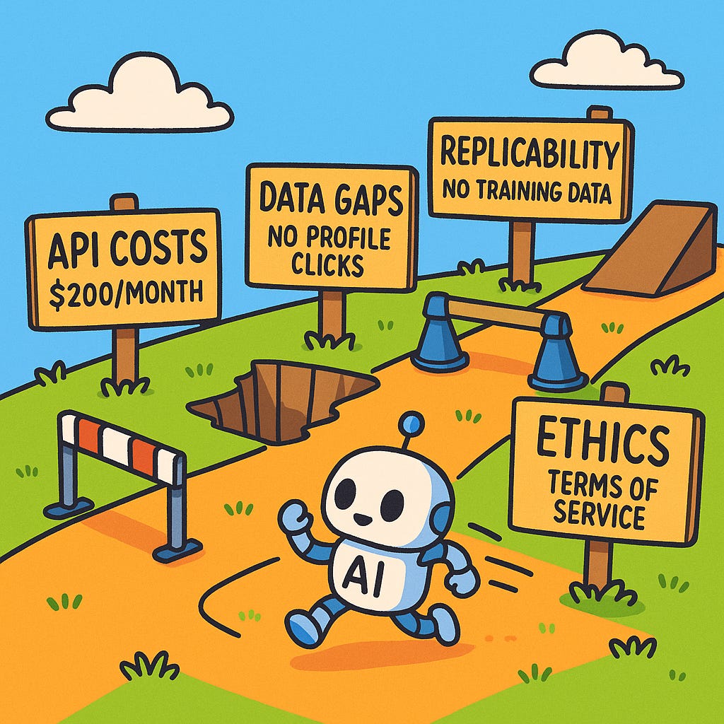 A cartoon-style obstacle course with four barriers labeled API Costs, Data Gaps, Replicability, and Ethics. A small robot with an ‘AI’ logo attempts to navigate the course, symbolizing the challenges of auditing algorithms. A cartoon-style obstacle course with four barriers labeled API Costs, Data Gaps, Replicability, and Ethics. A small robot with an ‘AI’ logo attempts to navigate the course, symbolizing the challenges of auditing algorithms.