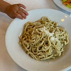 Guide to Rome