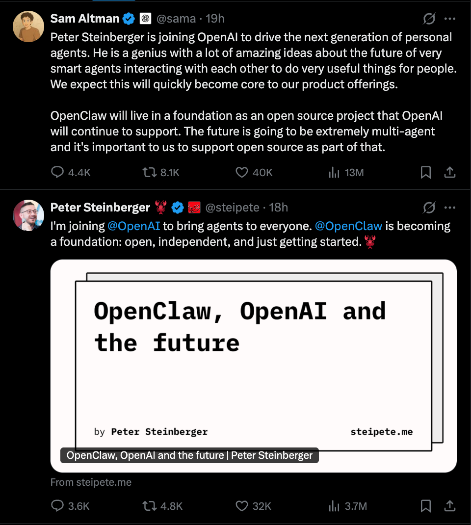 OpenAI Sharpens Its Claw - by Saanya Ojha