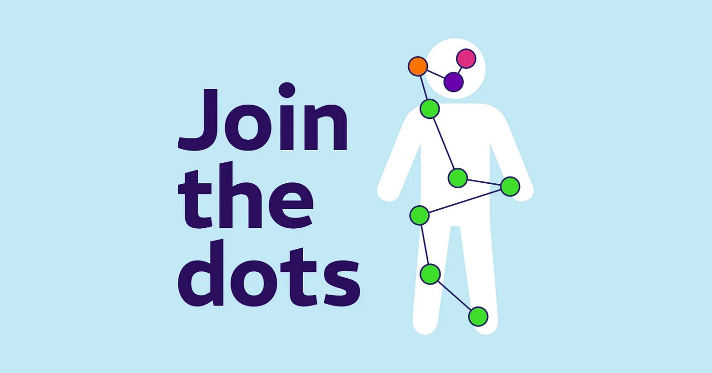 Join the dots' awareness campaign Join the dots' awareness campaign