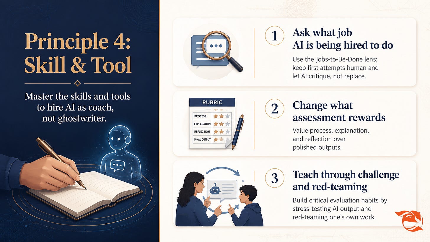 Principle 4: Skill and Tool - Keep First Attempts Human
