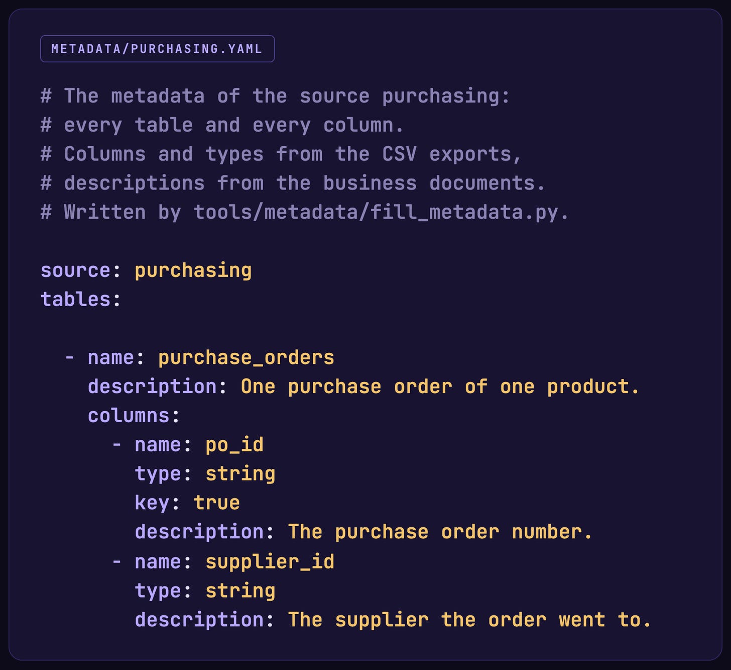 The filled metadata file: the source, the first table, and its columns with name, type and description The filled metadata file: the source, the first table, and its columns with name, type and description