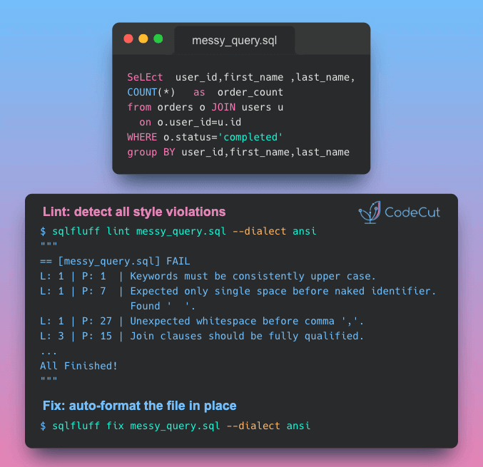 Code example: SQLFluff: Auto-Fix Messy SQL with One Command Code example: SQLFluff: Auto-Fix Messy SQL with One Command