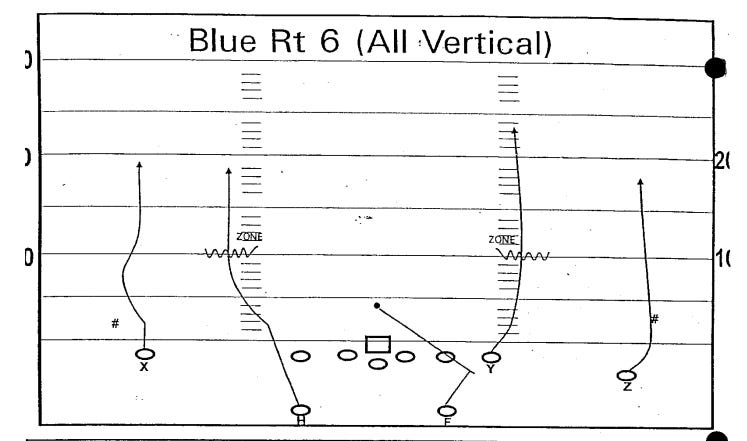 LEARN A HOLGORSEN PLAY: Air Raid “Four Verts” and “Storm” Vertical Stretch Concepts 