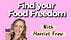The Eating Disorder Therapist