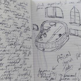Structuring your writing