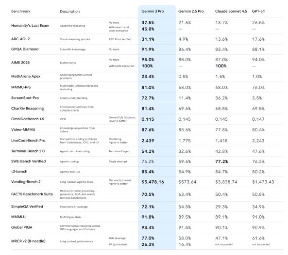 A screenshot of a graph

AI-generated content may be incorrect.