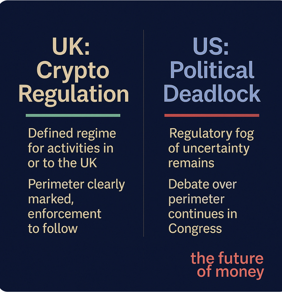 The UK Draws the Line on Crypto