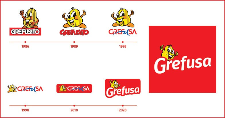Grefusa estrena nueva imagen "para adaptarse a los nuevos tiempos" - SWEET  PRESS