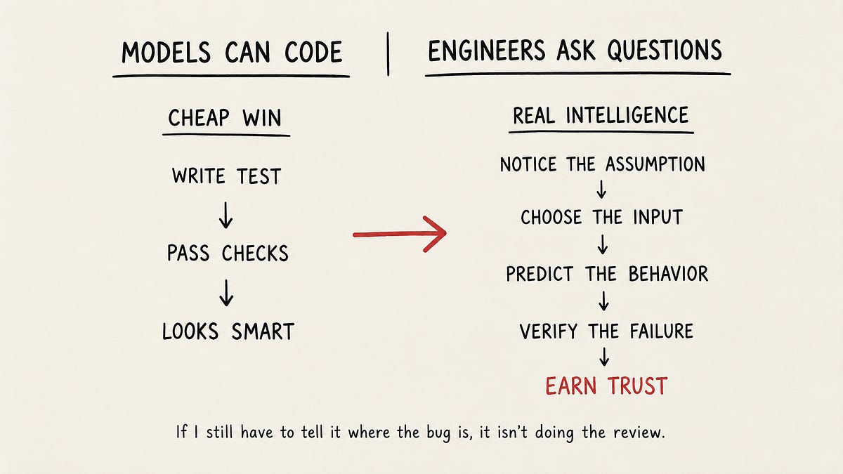 Your AI Can Fix the Bug. But Can It Find It? (9 minute read)