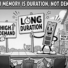 The Next Debate in Memory Is Duration, Not Demand