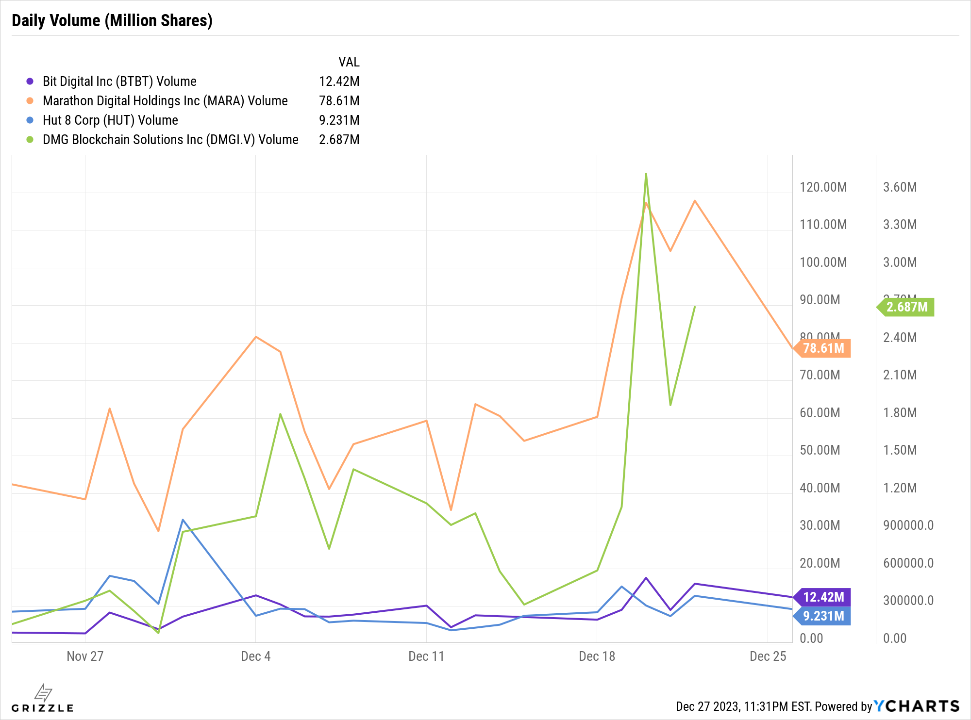 The Bitcoin ETF Blitz: Which Stocks to Own