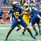 CFB Spring Intel HITS: Thursday, March 19