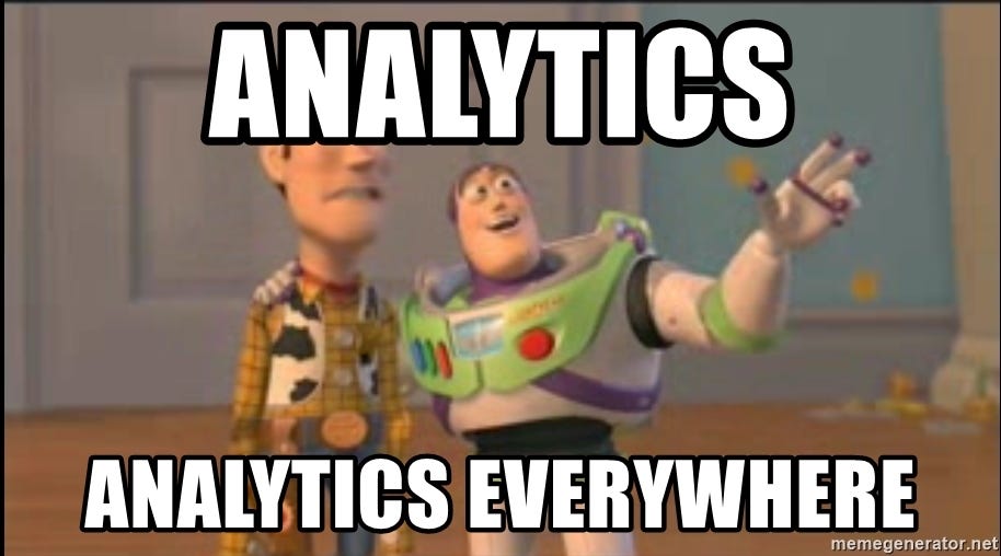 Image result for analytics meme Image result for analytics meme