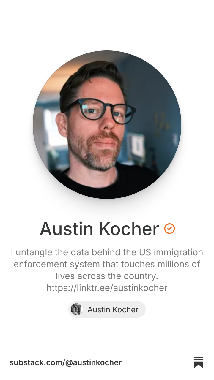 Austin Kocher | Substack