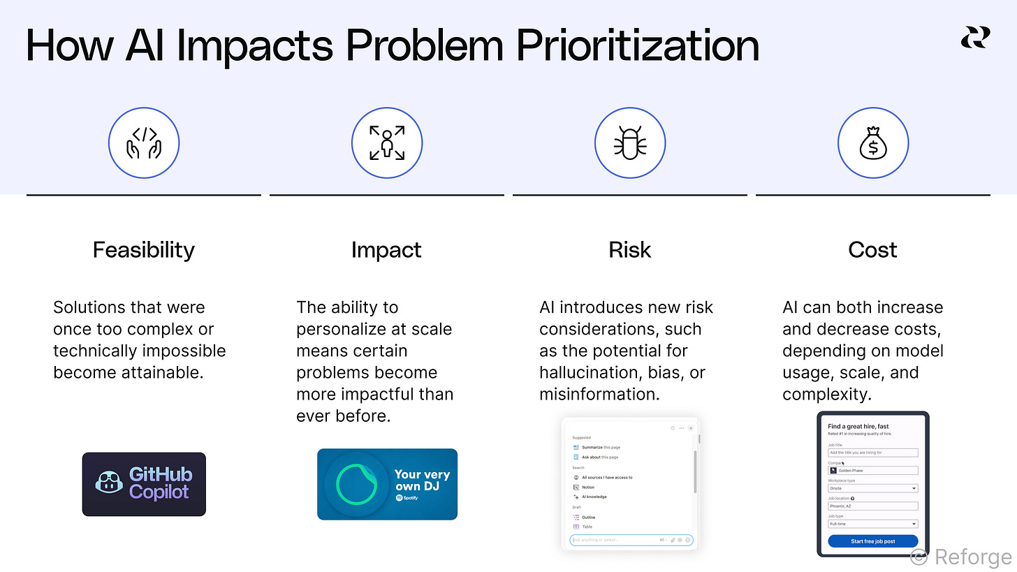 ai impacts problem prioritization ai impacts problem prioritization