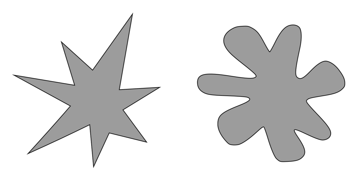 Bouba/kiki effect - Wikipedia