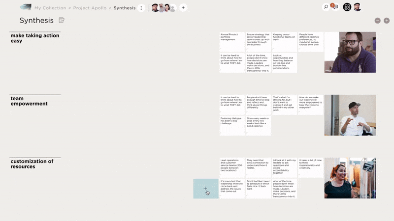 Collaboration in Shape