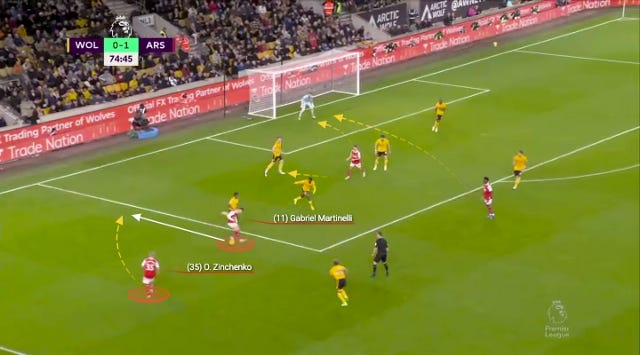 r/Gunners - Edu's BBQ: Why Arteta values unpredictability, and how Zinchenko helps him achieve it