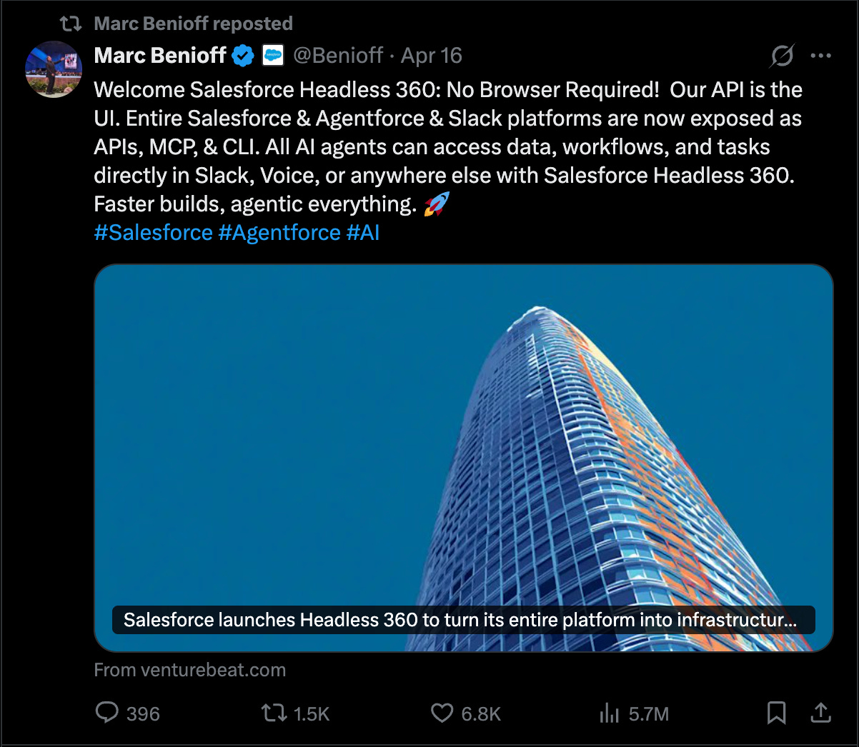 Salesforce Loses Its Head - by Saanya Ojha