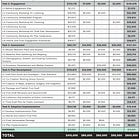 Consultants’ work in other Virginia cities mark likely path for Williamsburg comprehensive plan (ANALYSIS)