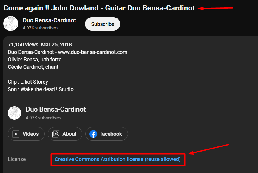 Screenshot of the YouTube video description, Come again !! John Dowland - Guitar Duo Bensa-Cardinot, in dark mode. The video has 69,948 views and was uploaded on March 25, 2018. It features Duo Bensa-Cardinot, with Olivier Bensa (luth forte) and Cécile Cardinot (chant). The clip is credited to Elliot Storey, and the sound to Wake the Dead! Studio. The channel "Duo Bensa-Cardinot" has 4.93K subscribers. Below are three buttons labeled "Videos," "About," and "Facebook" (with the Facebook icon). At the bottom, a "Creative Commons Attribution license (reuse allowed)" label is highlighted in blue, enclosed in a red rectangle, with a red arrow pointing to it.